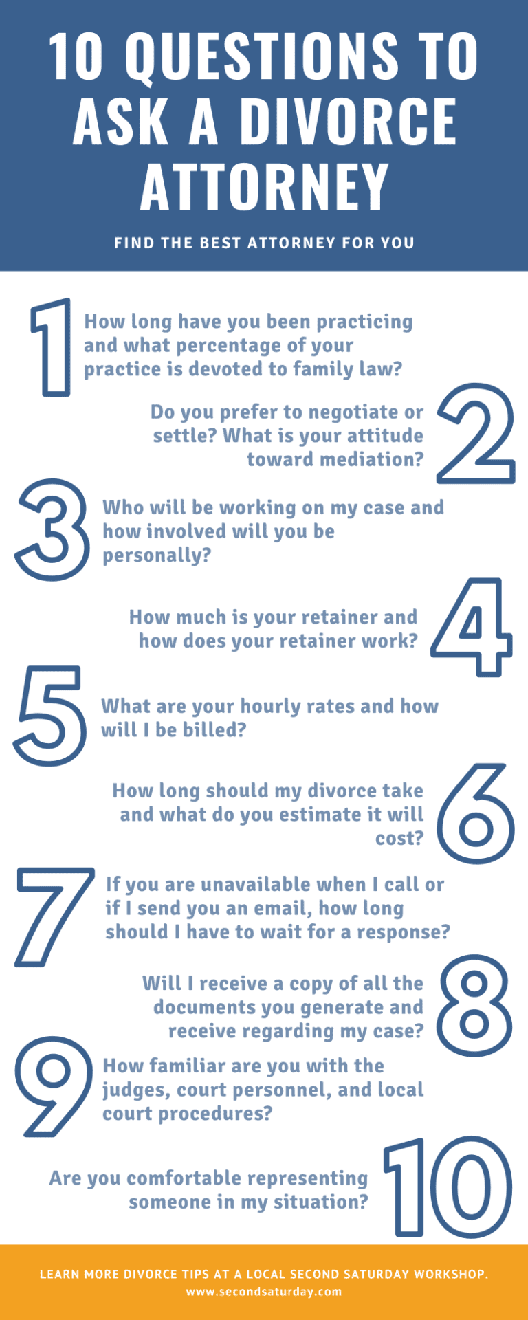 Interview Your Divorce Lawyer - Top 10 Questions You Must Ask