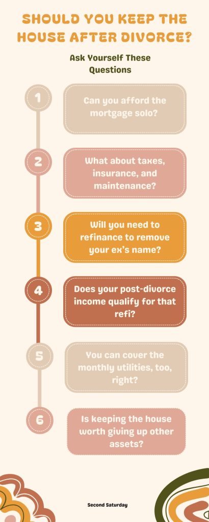 Infographic: Should you keep the house after a divorce? 